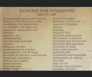 reasons for admittance into insane asylum